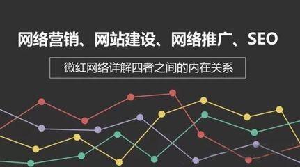 網絡營銷不僅是推廣，還需精通運營與商務 網頁制作的關鍵角色
